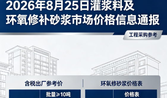 三台2026年8月25日灌浆料及环氧修补砂浆市场价格信息通报